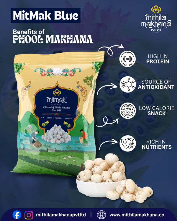 MitMak Blue Makhana