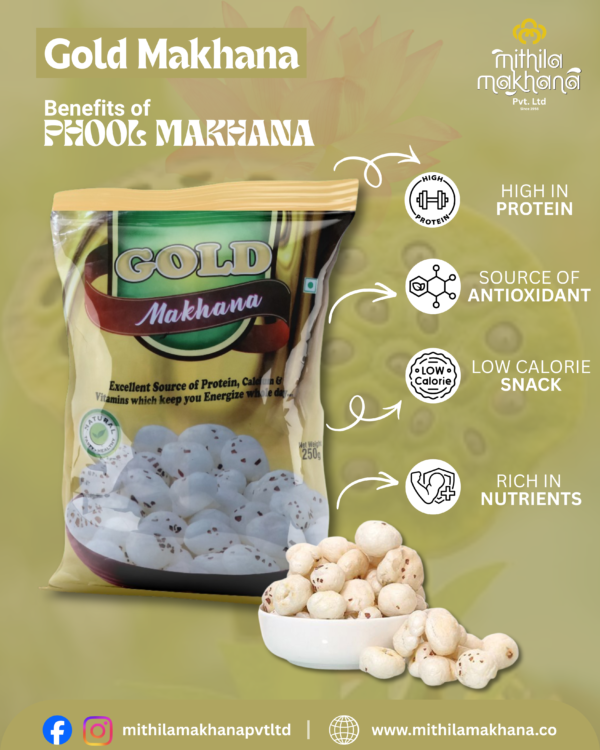 Gold Makhana