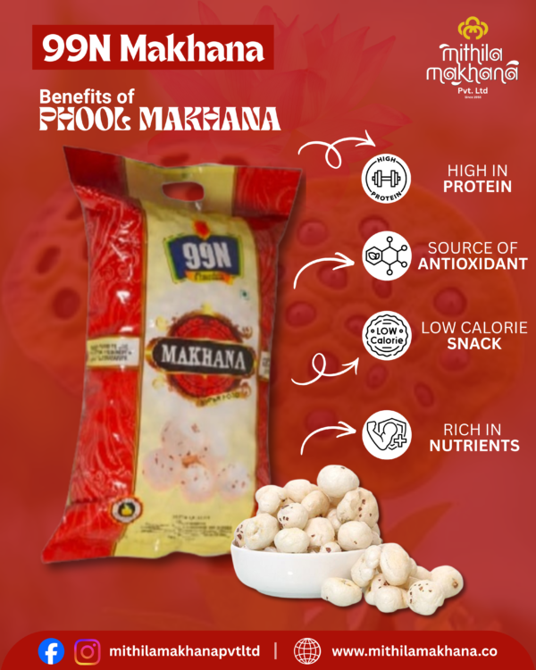 99N Makhana